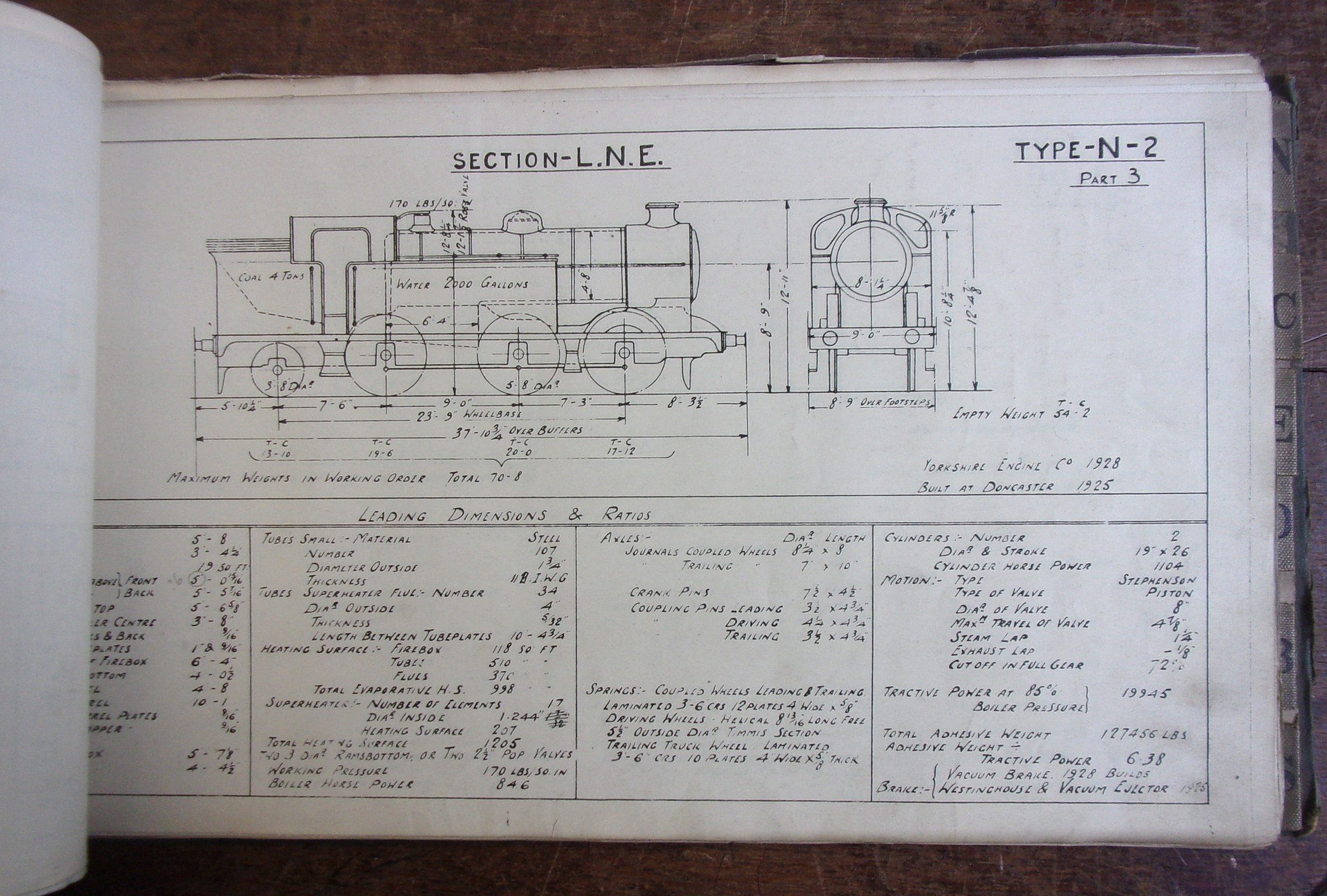 Large Offficial Book Of Loco Diagrams London North Eastern Railway Large Offficial Book Of Loco Diagrams London North Eastern Railway