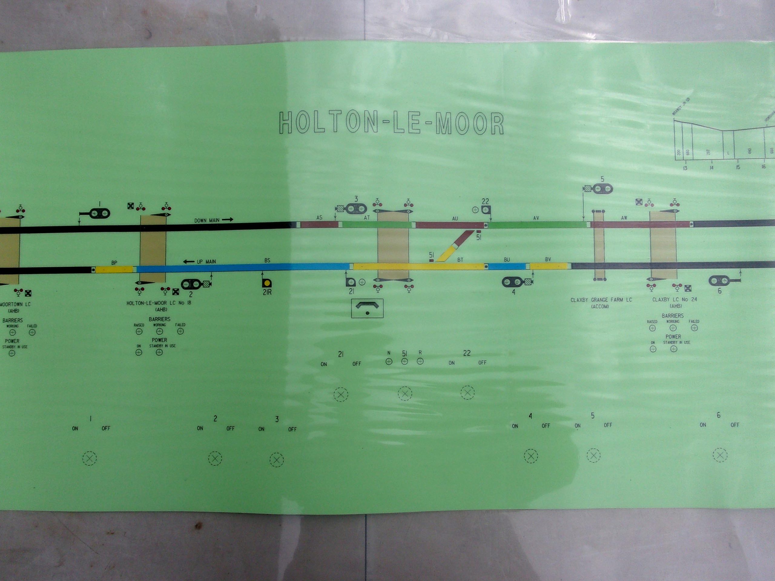 Signalling Diagram for Holton-Le-Moor, Wardley, Westoe, encapsulated in plastic.  v.g.c. Full size. ( 5 x images to view)